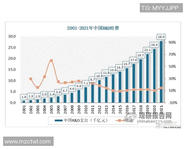 体育实时数据上海篮球队技术分析与战术创新探讨助力球队提升竞争力