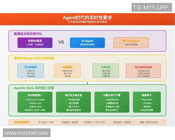 西安街舞队心理素质探讨与提升策略研究实时数据