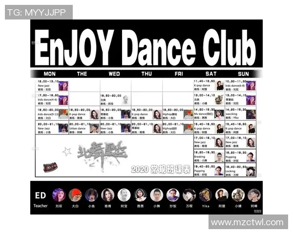 今年运动数据重庆街舞队在极限运动联赛中的默契配合与精彩表现分析